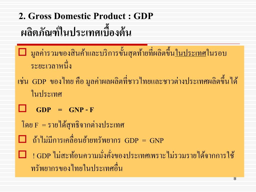 Ppt บทที่ 12 รายได้ประชาชาติ National Income Powerpoint