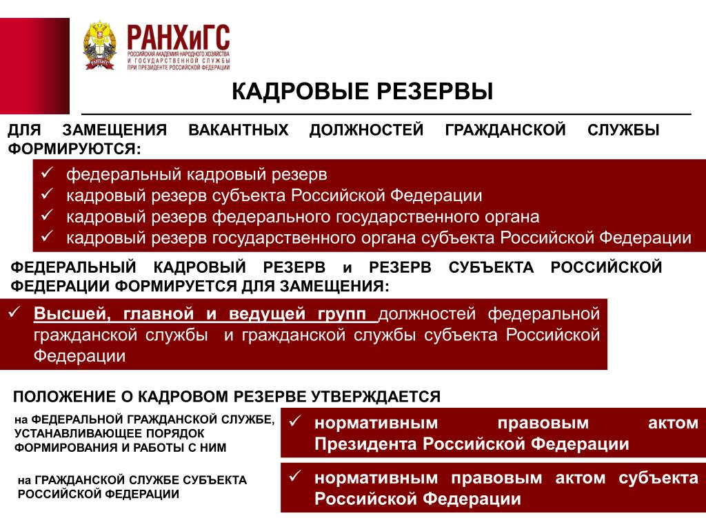 Назначение без конкурса на гражданскую. Кадровый резерв государственной гражданской службы. Порядок формирования кадрового резерва на государственной службе. Виды кадрового резерва госслужбы. Порядок формирования кадрового резерва государственного органа.