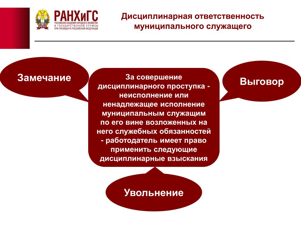 О государственной службе муниципальных служащих. Дисциплинарная ответственность государственных служащих. Меры дисциплинарной ответственности государственных служащих. Дисциплинарная ответственность муниципального служащего. Ответственность государственного гражданского служащего.