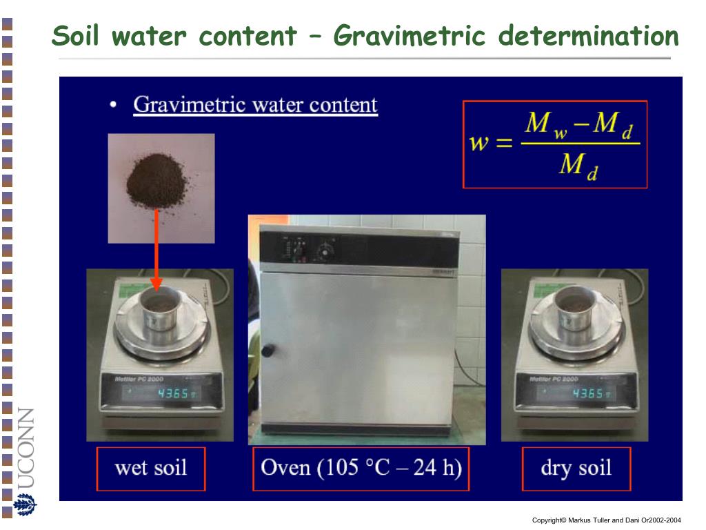 Method of determination. Soil Water. Water content. Maverick кофемашина Gravimetric. Determination of Water hardness kompleksonometr.