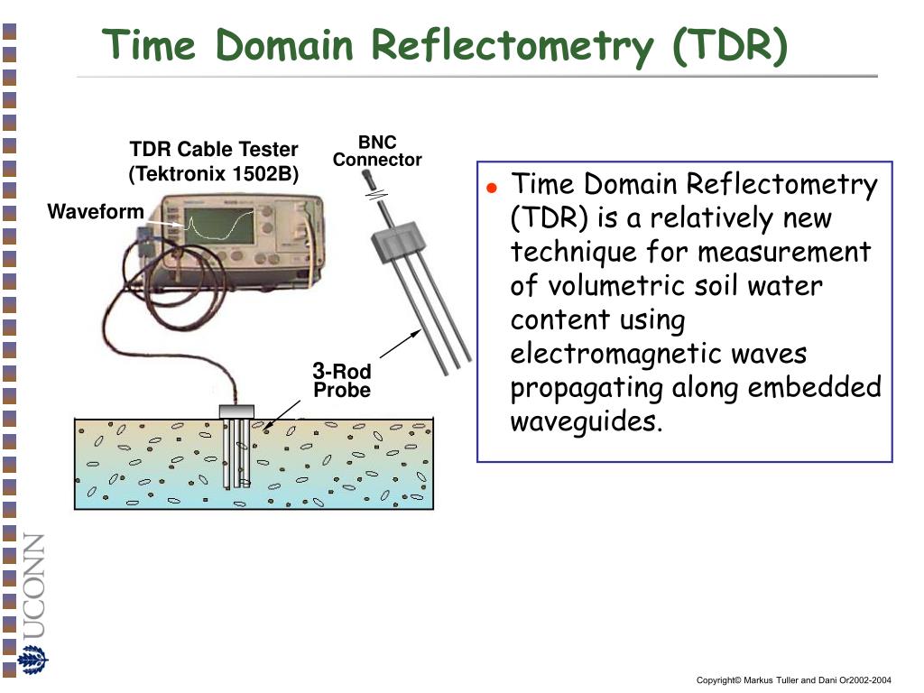 Доменное время. TDR time domain Reflectometry. Time domain. Time-domain Reflectometry Arduino. Time domain Reflectometer schematics.