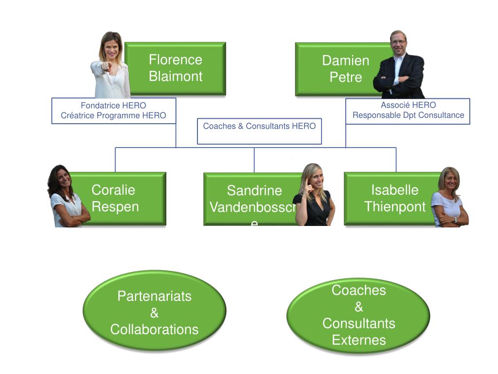 PPT - Isabelle Thienpont PowerPoint Presentation, free download - ID ...
