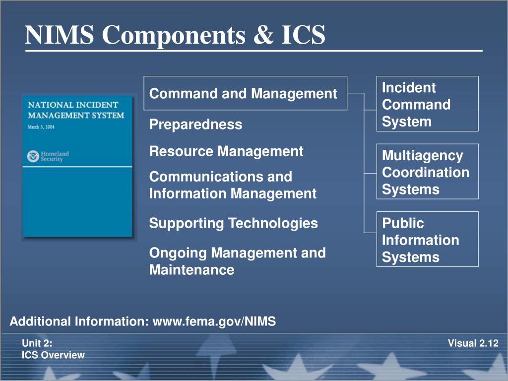 Nims ics terminology