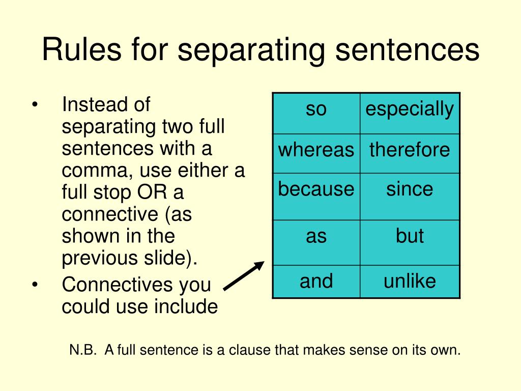 Separating Two Simple Sentences Worksheet
