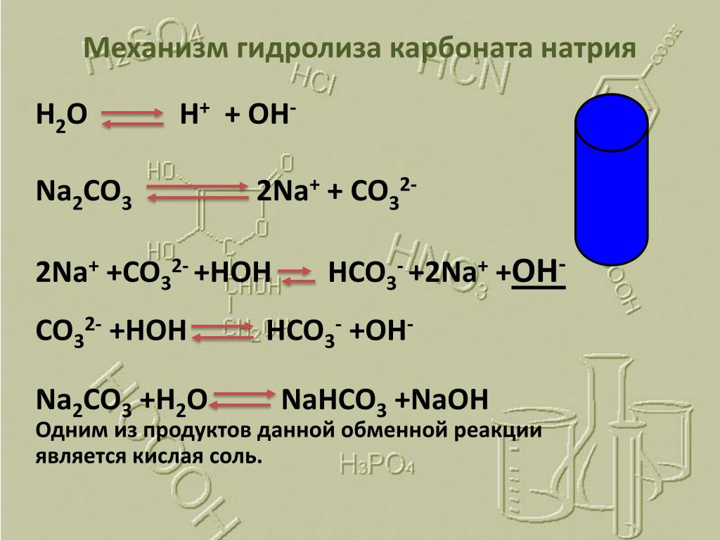 Реакция гидролиза na2co3. Гидролиз карбоната натрия. Гидролз карбонат натрия. Карбонат натрия и водород реакция