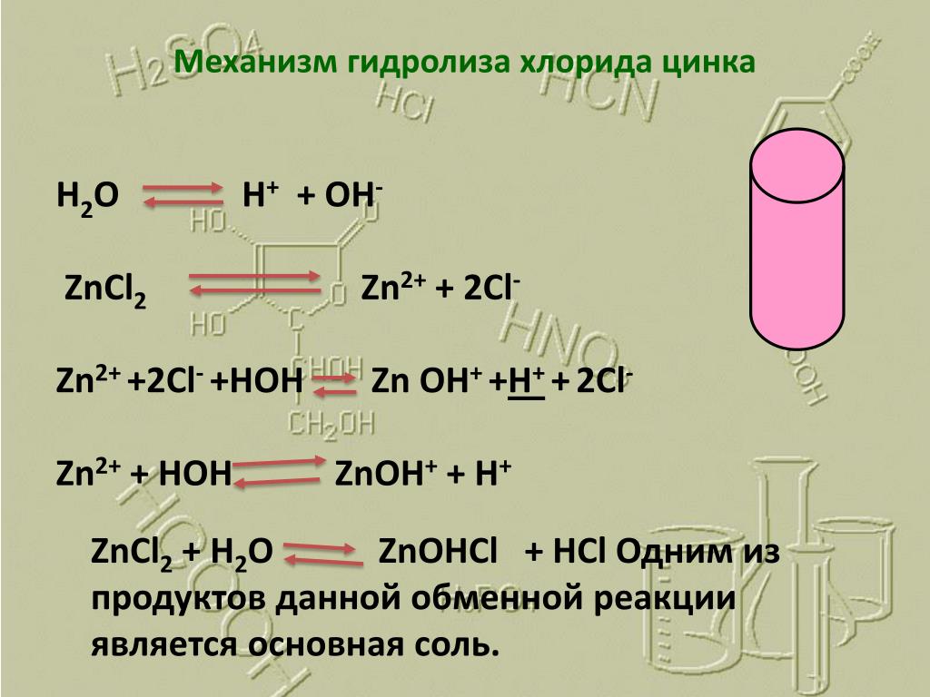 Реакция гидролиза zncl2. Гидролиз цинк хлор 2. Гидролиз хлорида цинка уравнение.