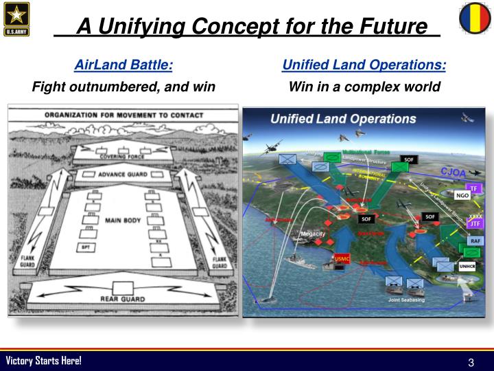 PPT Army Operating Concept and Force 2025 & Beyond PowerPoint