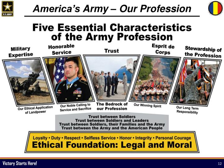 PPT Army Operating Concept and Force 2025 & Beyond PowerPoint