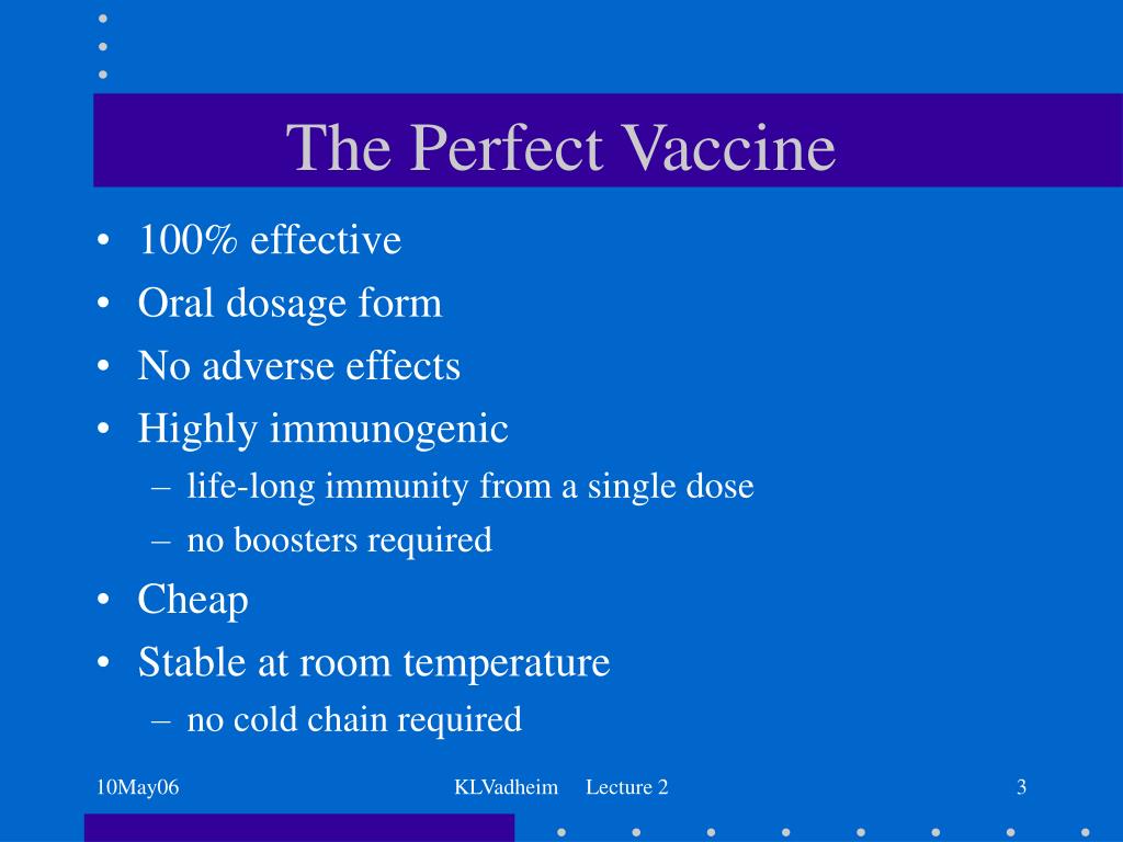 Ppt Types Of Vaccines Ii Powerpoint Presentation Free