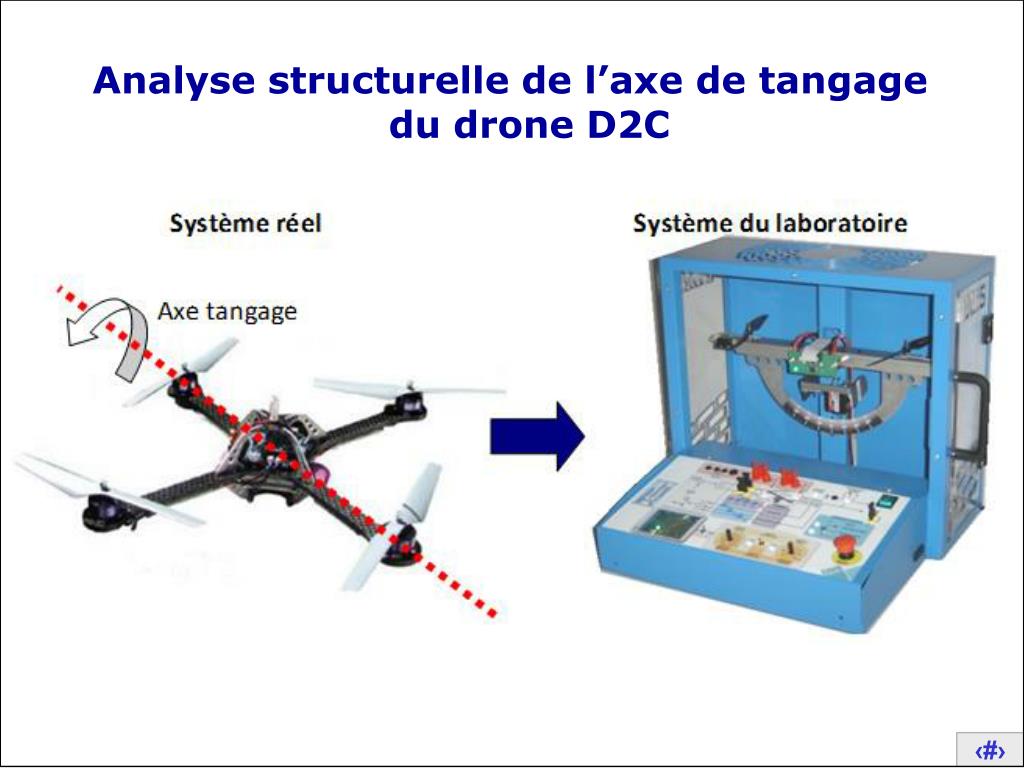 PPT - Analyse structurelle de l'axe de tangage du drone D2C PowerPoint  Presentation - ID:5634313