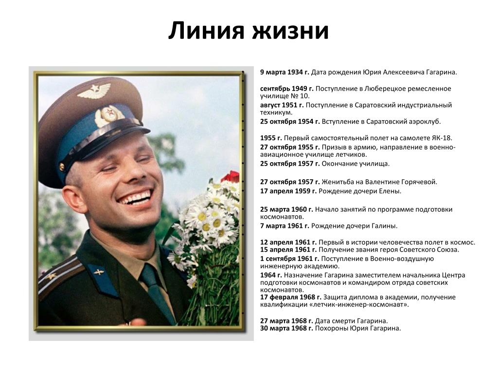 Мероприятие ко дню рождения гагарина. Дата рождения Юрия Гагарина и Дата смерти. Дата рождения Юрия Алексеевича Гагарина.