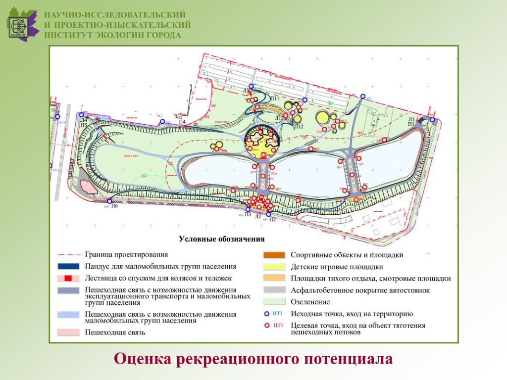 Рекреационная оценка территорий. Рекреационная оценка водных объектов схема. Инженерно-экологические изыскания условные обозначения. План-схему города экологии. Рекреационная оценка территории Новосибирск.