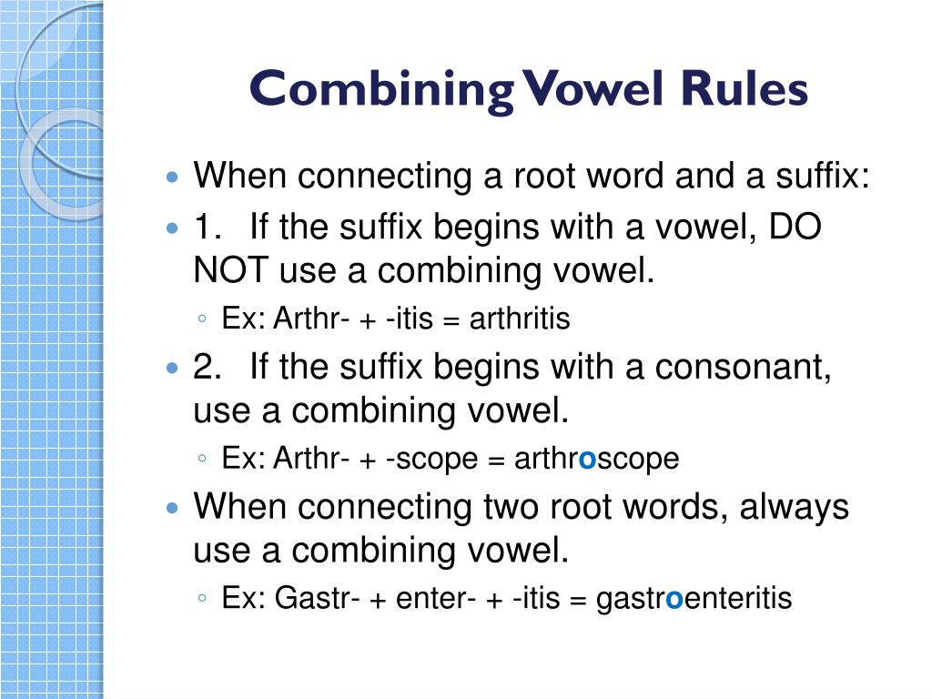 Entering meaning. Glossary of Medical terms.