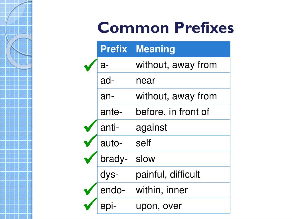 PPT  Medical Terminology PowerPoint Presentation, free download  ID