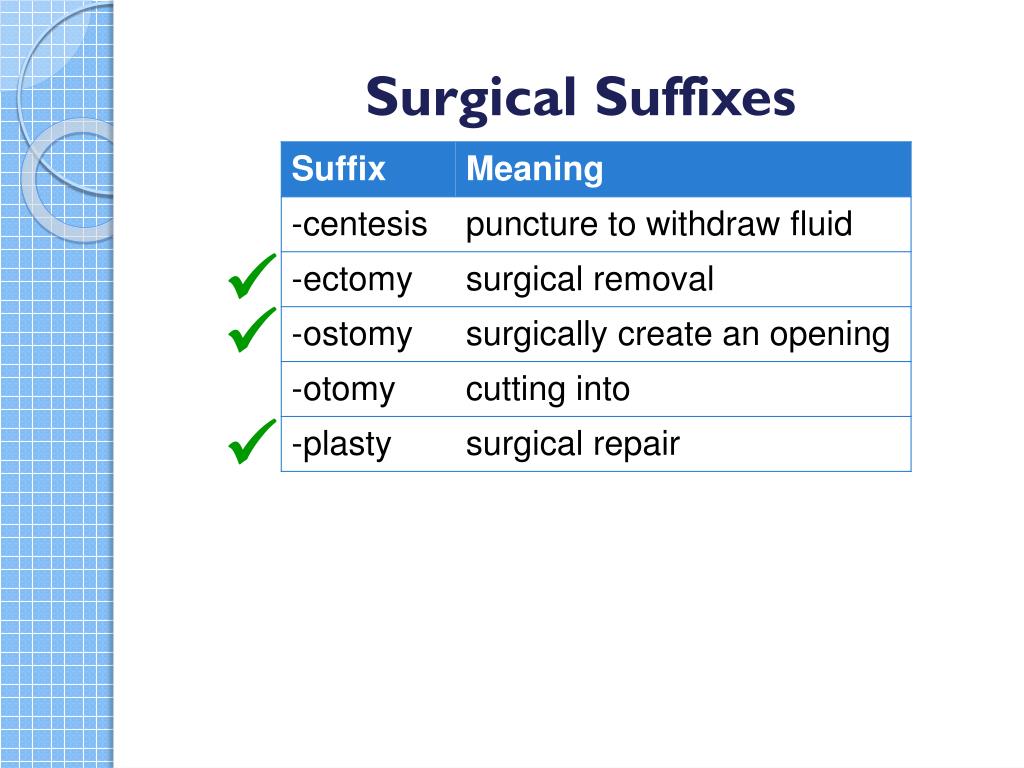 Suffix Meaning Surgical Repair