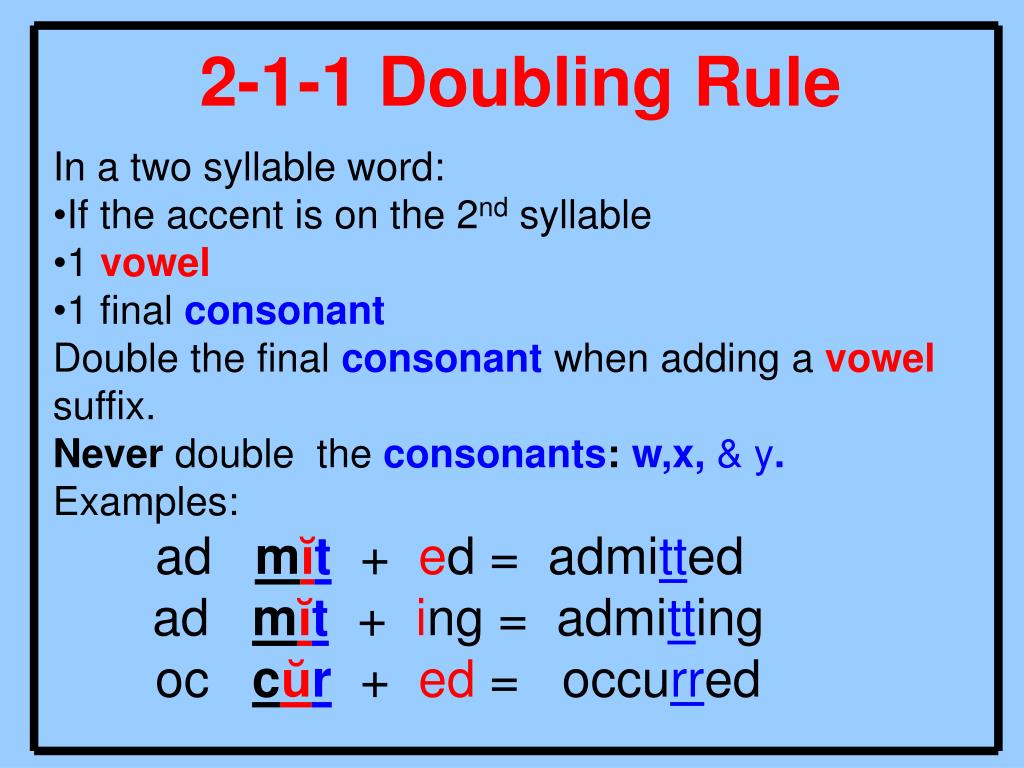 Правило по английскому языку 4 класс ed. Double consonant ing правило. Double consonant ed правило. Doubling consonants. Double consonant Rules.