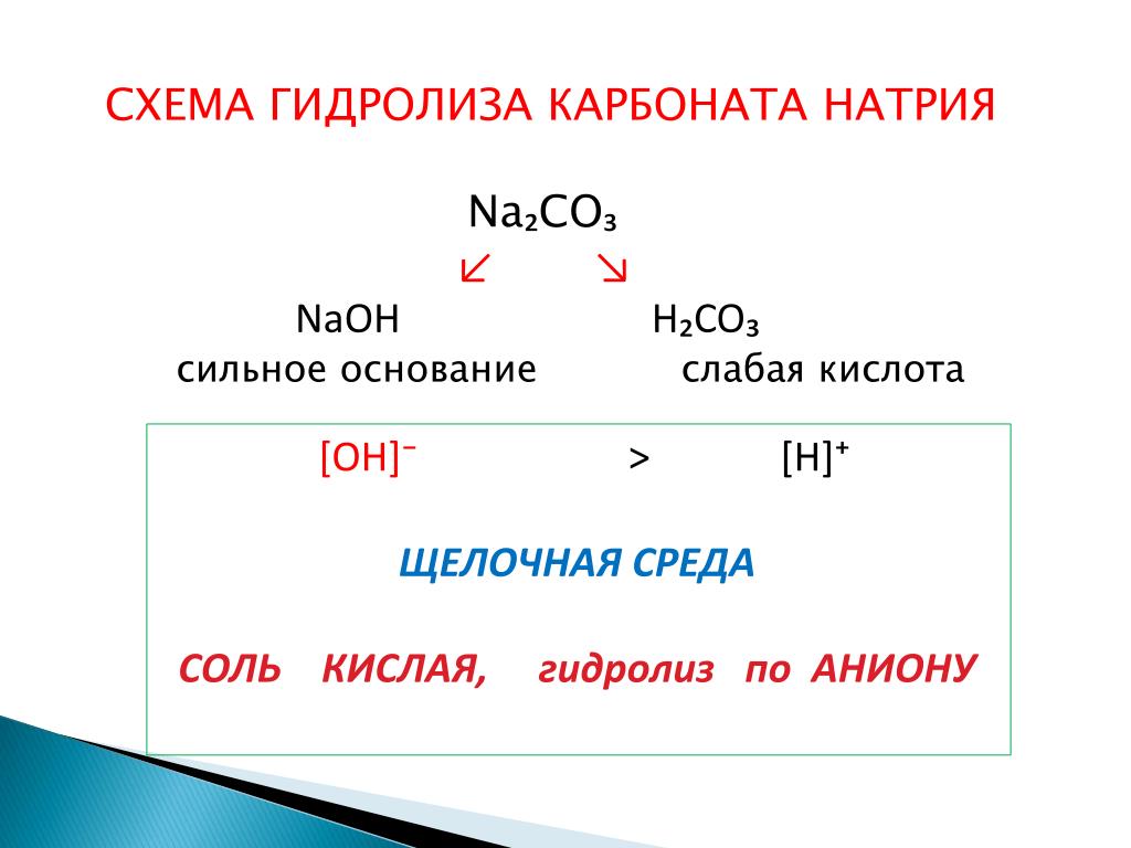 Карбонат натрия реакция гидролиза. Гидролиз схема. Гидролиз карбоната натрия. Гидролиз карбонатв натр я. Гидролз карбонат натрия.