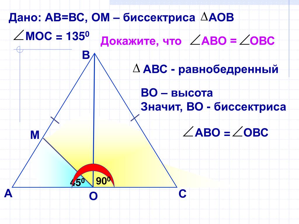 Al биссектриса равнобедренного треугольника abc. Биссектриса. Дано треугольник АВС равнобедренный во биссектриса доказать АВО ОВС. Биссектриса АОВ. Дано АБС равнобедренный бо биссектриса.