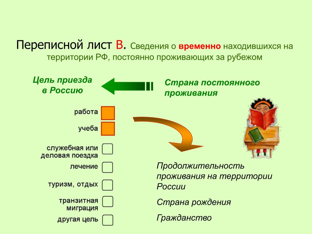 Временно находящаяся