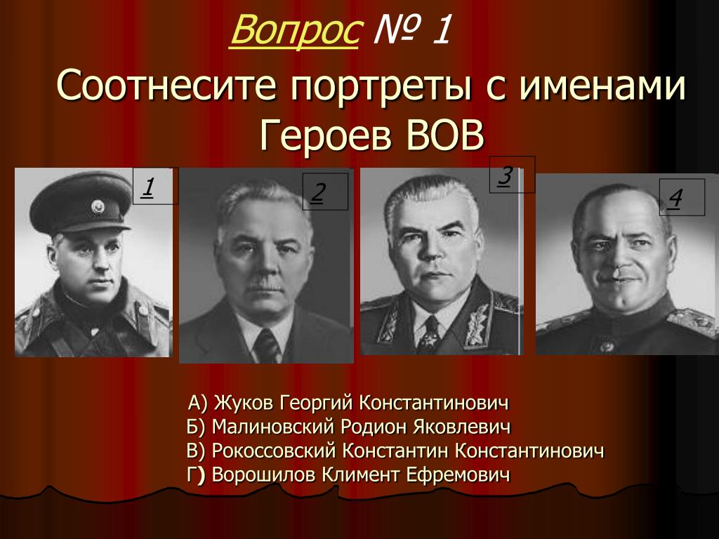 Исторические личности великой отечественной войны. Исторические личности ВОВ. Имена героев.