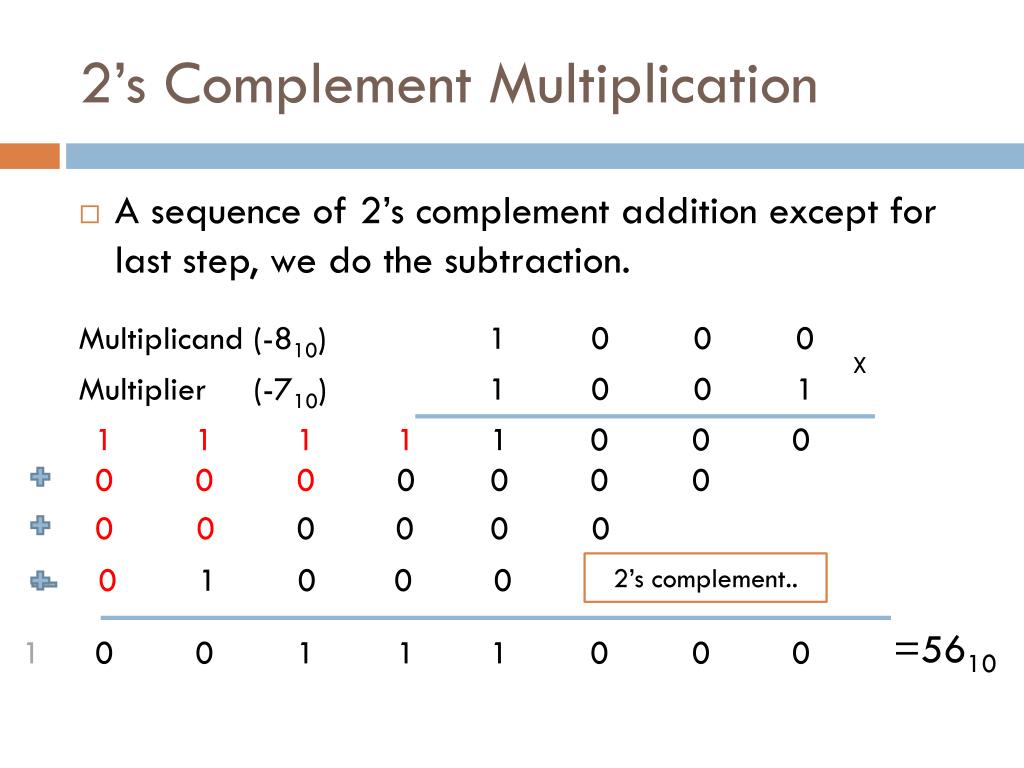 PPT - Multiplication PowerPoint Presentation, Free Download - ID:5639544