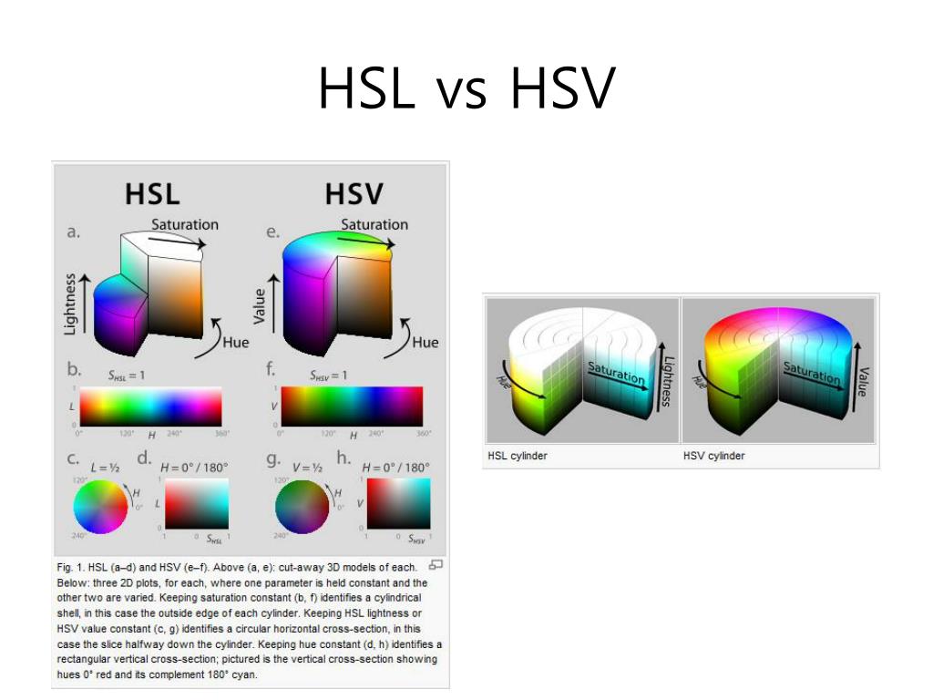 Hsv формат изображения