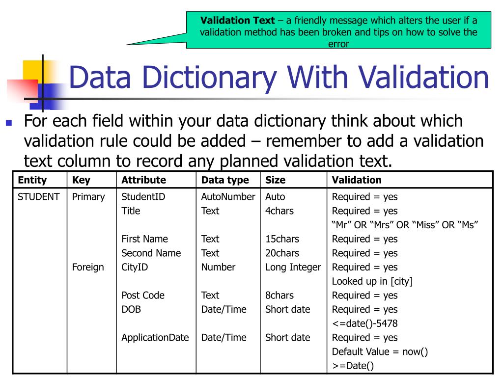 Validation required. Data Dictionary словарь данных. Словарь данных пример. Data Dictionary пример. Data Dictionary example.