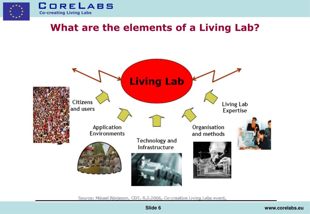 Events - European Network of Living LabsEuropean Network of Living Labs