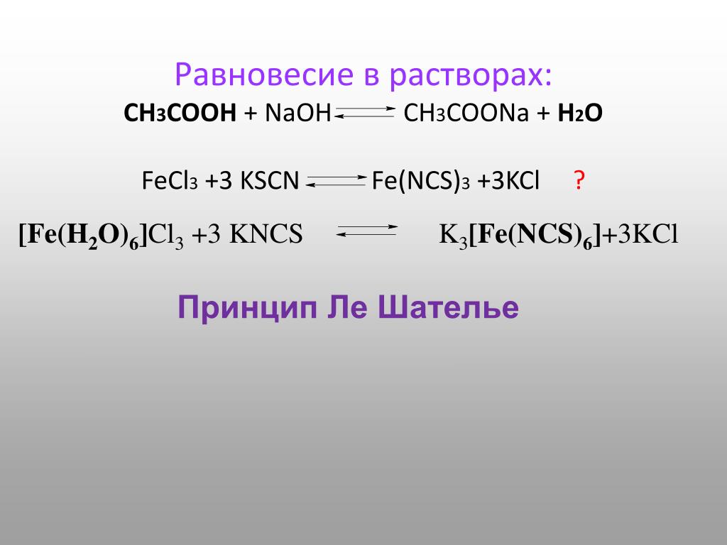 Реакция между fecl3 и naoh
