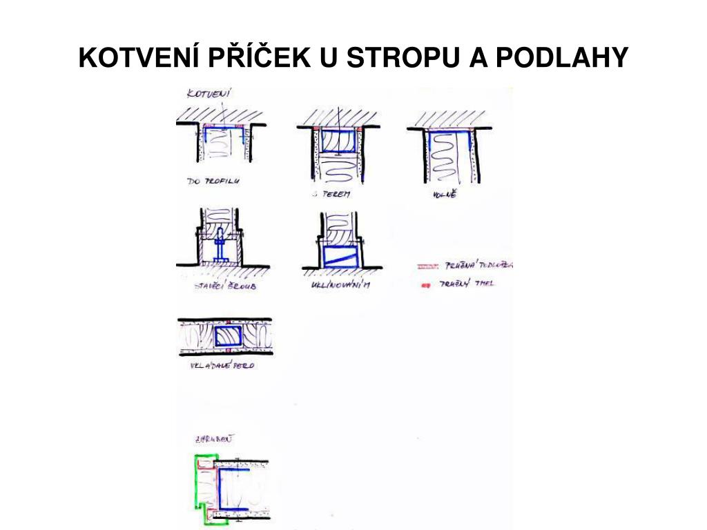 PPT - LEHKÁ NESILIKÁTOVÁ PREFABRIKACE PowerPoint Presentation, free  download - ID:5640833