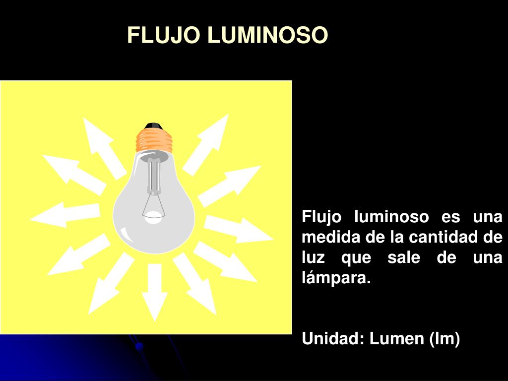 PPT - CONCEPTOS BÁSICOS DE ILUMINACIÓN PowerPoint Presentation, free  download - ID:5640980