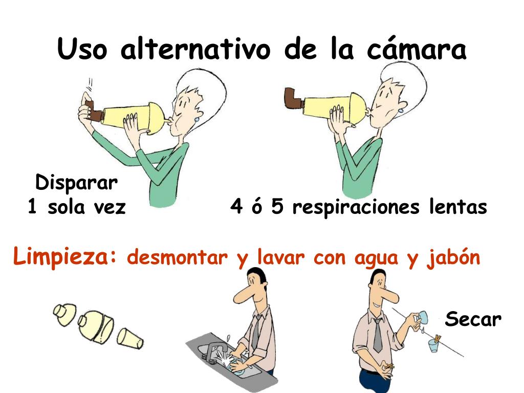 PPT Dispositivos de inhalación PowerPoint Presentation