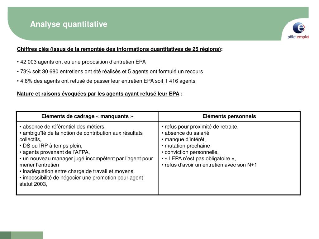 PPT  Bilan de la 1ère année de mise en œuvre du dispositif EPA