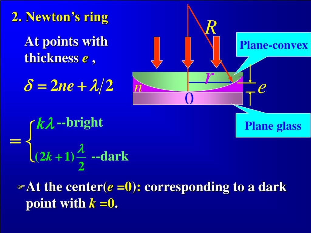 viva questions on newtons rings