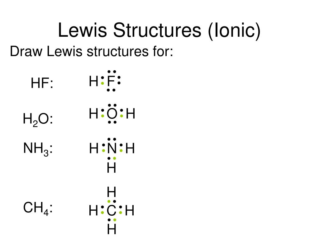 H H - - H C H -  ...  - H Lewis Structures (Ionic) Draw Lewis structures fo...