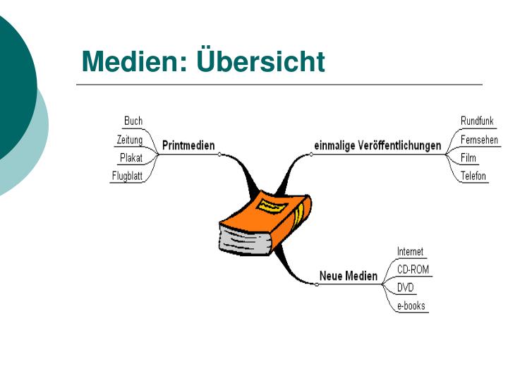 Vierte Gewalt Medien Vierte Gewalt Medien