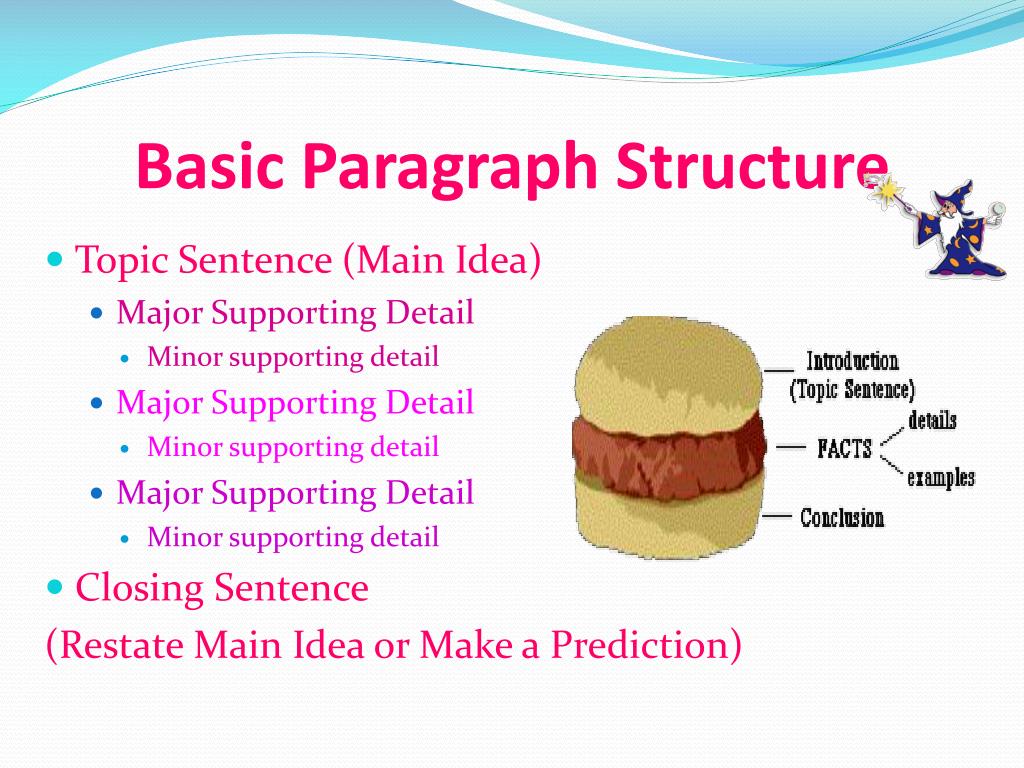 Topic sentence supporting sentences. Paragraph structure example. Descriptive paragraph презентация. A paragraph презентация. English sentence structure.