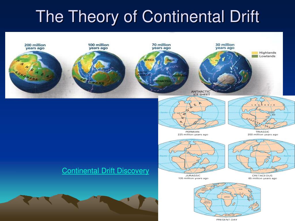 continental drift theory by alfred wegener