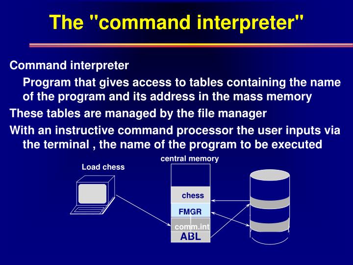 PPT - Introduction to Computer Software PowerPoint Presentation - ID ...