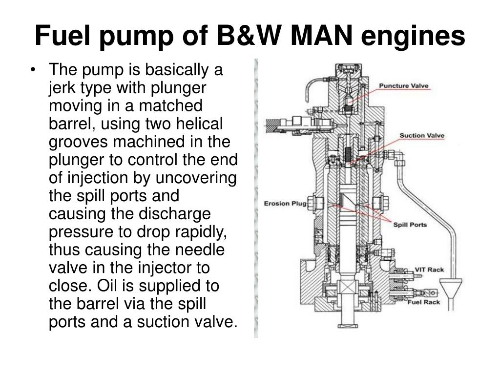 PPT Fuel pump PowerPoint Presentation, free download ID5644961