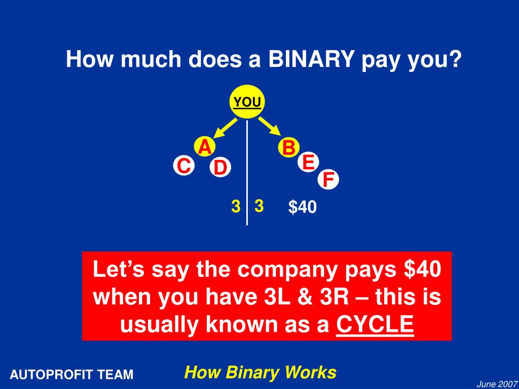 Ppt how binary works powerpoint presentation free download id 5645023