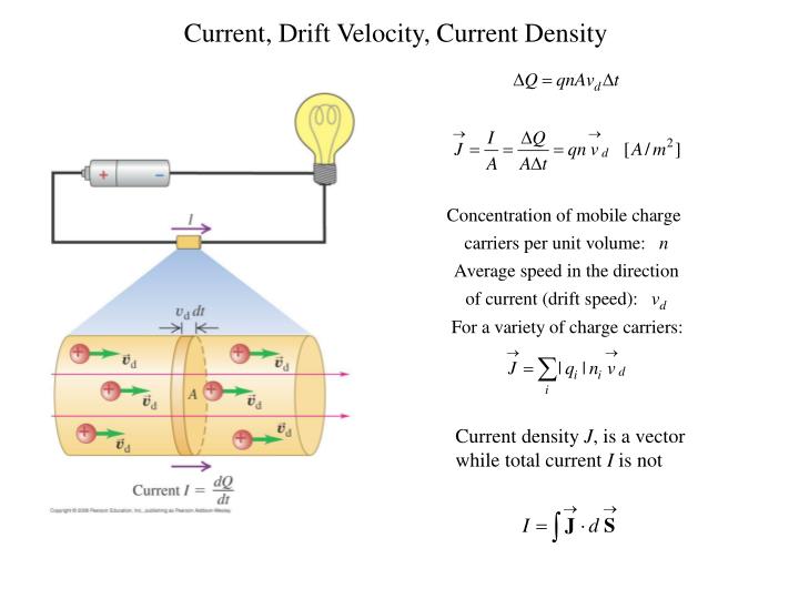 Ppt Current Drift Velocity Current Density Powerpoint Presentation
