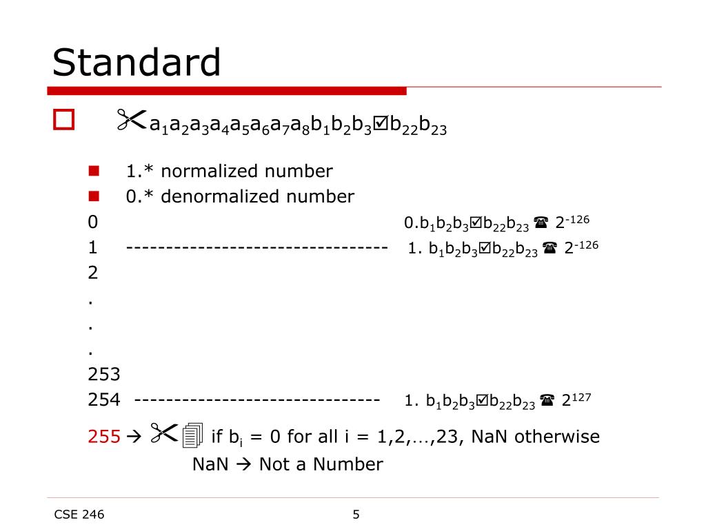 Ppt cse 246 computer arithmetic algorithms and hardware design