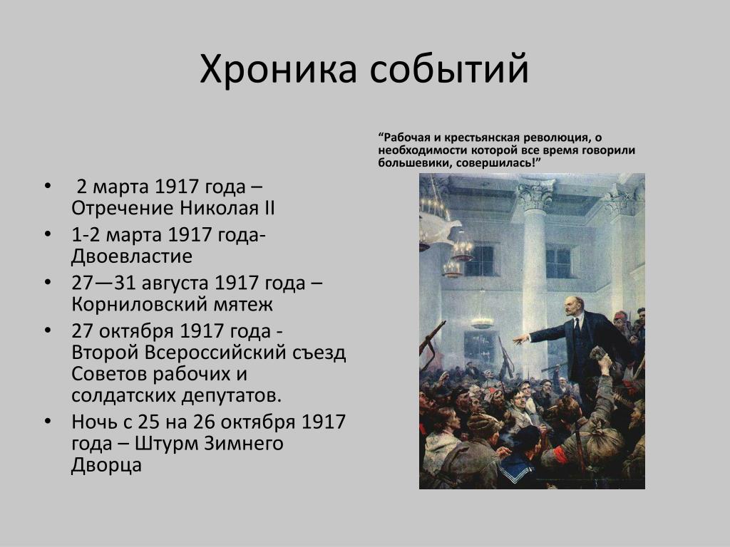 Дата начала российской революции