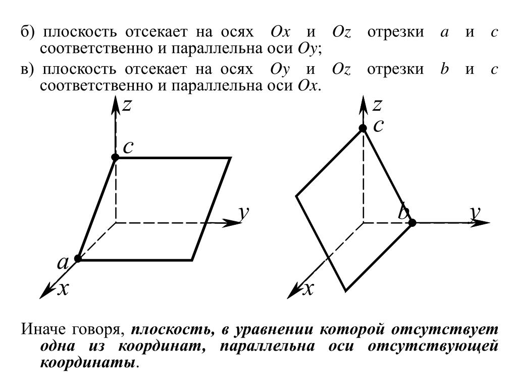 PPT - ГЛАВА 3 ЭЛЕМЕНТЫ АНАЛИТИЧЕСКОЙ ГЕОМЕТРИИ PowerPoint Presentation - ID:3235