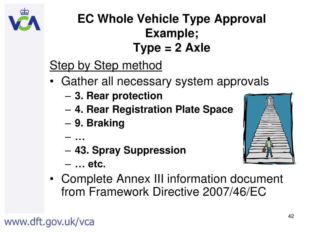 PPT 2007/46 EC Article 6 Procedures for EC Whole Vehicle Type