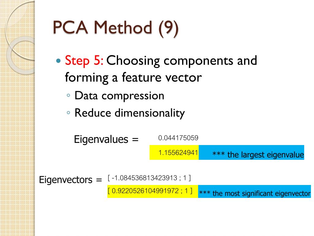 pca method for hyperimage pca method for hyperimage