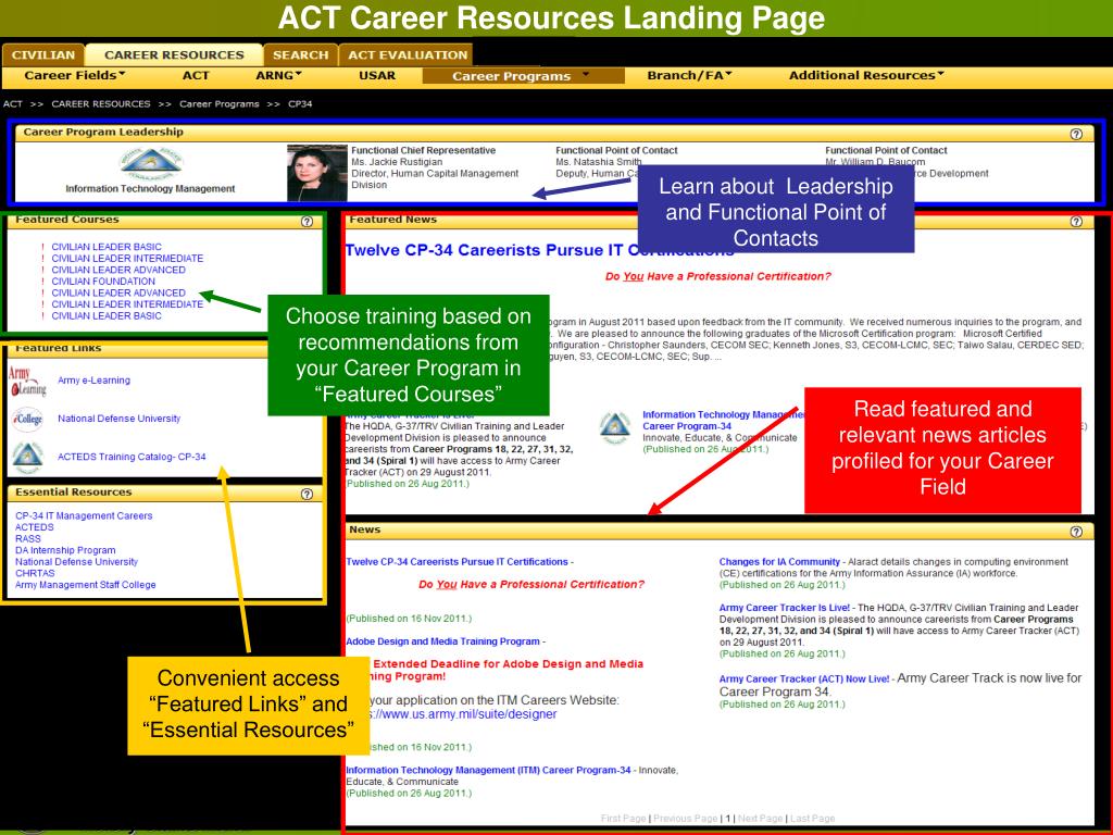 PPT - Army Career Tracker (ACT) Civilian User Overview 21 February 2012  PowerPoint Presentation - ID:5648937