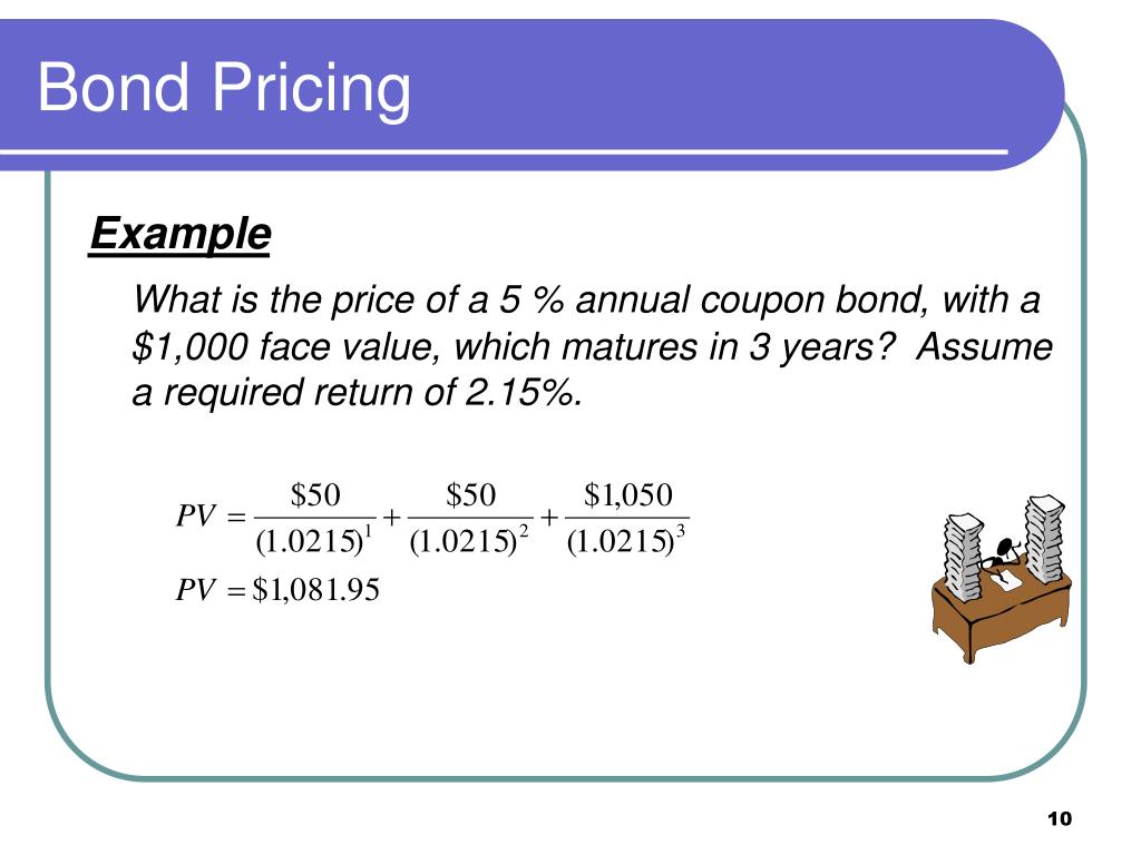 Valuing zero coupon bonds
