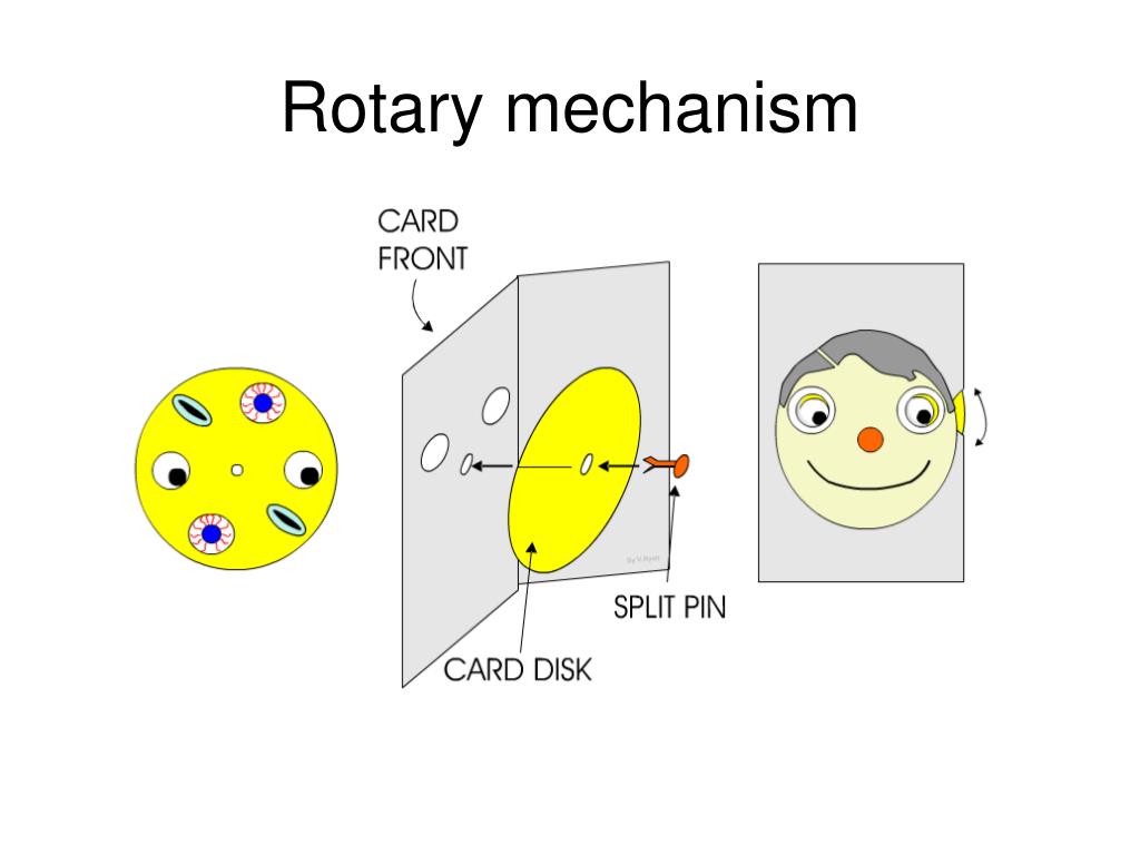 PPT Mechanical systems what you need to know PowerPoint